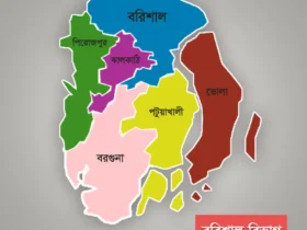 বরিশাল বিভাগ